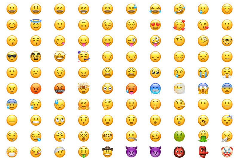 emoticons and emojis header image