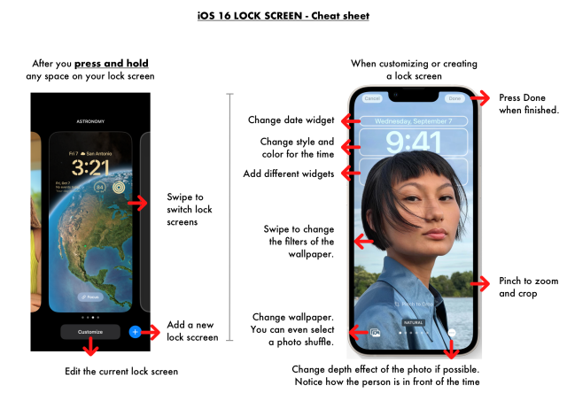 Ask the techspert - iOS 16 Lock Screen cheat sheet